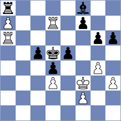 Johannesson - Filindash (chess.com INT, 2024)