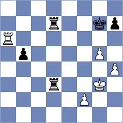 Shapiro - La Villa Rivas (chess.com INT, 2024)