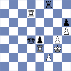 Paravyan - Doroodgar (chess.com INT, 2024)