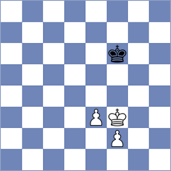 Sydoryka - Kamsky (chess.com INT, 2024)