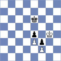 Dilmukhametov - Md (chess.com INT, 2024)