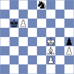 Dilmukhametov - Monpeurt (chess.com INT, 2024)