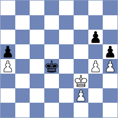 Jenetl - Oparin (chess.com INT, 2023)