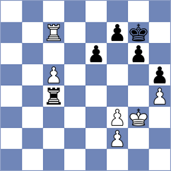 Wu - Akhayan (chess.com INT, 2024)