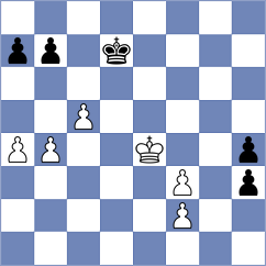 Annaberdiyev - Rangel (chess.com INT, 2022)