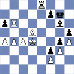 Kislov - Gulamirian (chess.com INT, 2024)