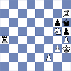 Volkov - Khoroshev (chess.com INT, 2024)