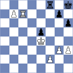 Krzywda - Adireddy (chess.com INT, 2024)