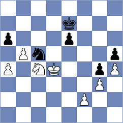 Ozer - Piddubna (chess.com INT, 2024)