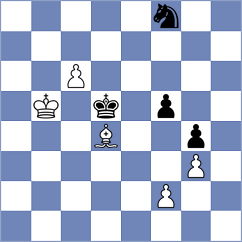 Mirzoev - Swicarz (chess.com INT, 2022)