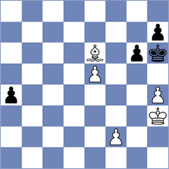 Corrales Jimenez - Thiel (chess.com INT, 2023)