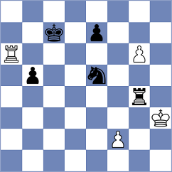 Matveeva - Hernandez (chess.com INT, 2024)