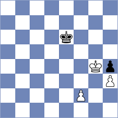 Budrewicz - Gochelashvili (chess.com INT, 2025)