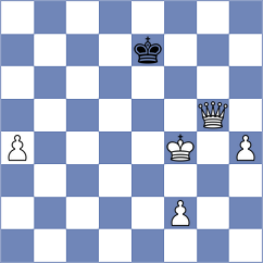 Atanasov - Rietze (chess.com INT, 2024)