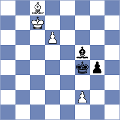 Giri - Ashraf (chess.com INT, 2024)