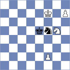 Rossi - Breuil (chess.com INT, 2025)