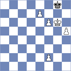 Golshannezhad - Ghadiri (Chess.com INT, 2021)
