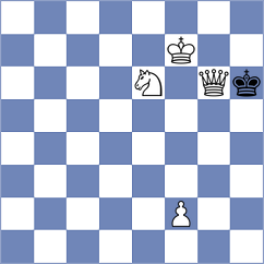 Hoanca - Sridhanvi (Chess.com INT, 2020)