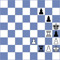 Akbarinia - Huda (Chess.com INT, 2020)