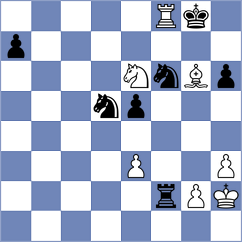 Centron Antuna - Shubhi Gupta (chess.com INT, 2025)