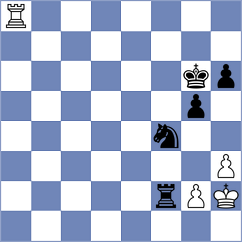 Buchenau - Singh (chess.com INT, 2024)