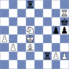 Akkarakaran - Melikhov (chess.com INT, 2024)