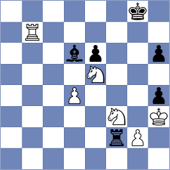 Camacho Collados - Arabidze (chess.com INT, 2024)