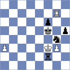 Begunov - Villamayor (chess.com INT, 2022)