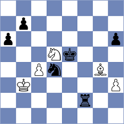 Shapiro - Lettieri (Chess.com INT, 2020)