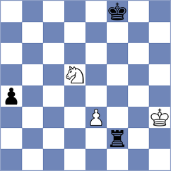 Daaevik Wadhawan - Mamedyarov (chess.com INT, 2024)