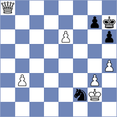 Ragger - Valle Luis (chess.com INT, 2025)