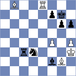 Melikhov - Bartakke (chess.com INT, 2025)