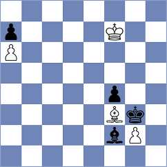 Diachek - Fabris (chess.com INT, 2025)