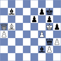 AKINSEYE - Sanchez Alarcon (chess.com INT, 2022)