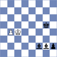Soleimani Moghadam - Khorshidi (Chess.com INT, 2021)