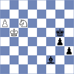 Mompel Ferruz - Olhovik (chess.com INT, 2024)