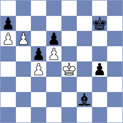 Makarian - Assaubayeva (chess.com INT, 2024)