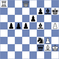 Marchesich - Gurevich (chess.com INT, 2025)