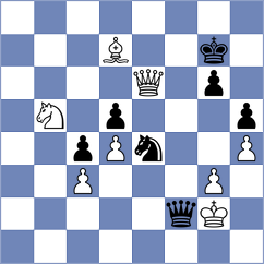 Talikadze - Rivas Cabrera (lichess.org INT, 2023)