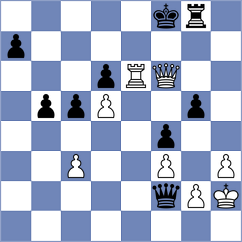 Lamaze - Buchenau (chess.com INT, 2024)