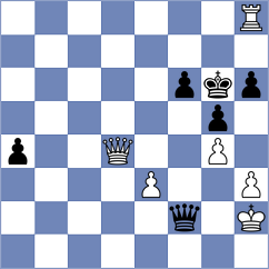 Feliz - Novikov (chess.com INT, 2023)