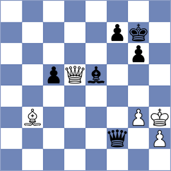 Yevchenko - Ivanov (chess.com INT, 2025)