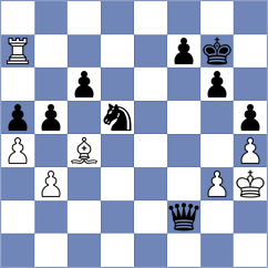 Srihari - Thavandiran (chess.com INT, 2022)