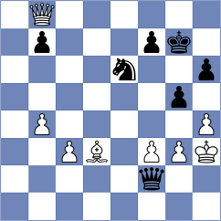 Dyachuk - Vakhidov (chess.com INT, 2024)