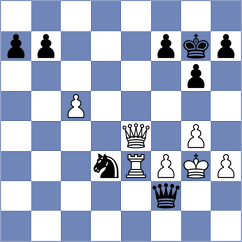 Braun - Gavilan Diaz (chess.com INT, 2024)