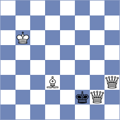 Noroozi - Noori (Chess.com INT, 2021)