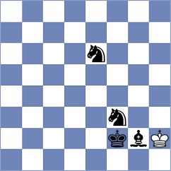 Usov - Maksimovic (chess.com INT, 2024)