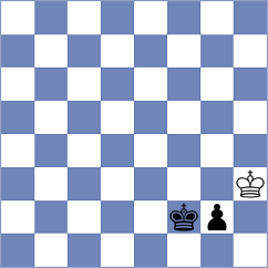 Sergeev - Sammed Jaykumar (Chess.com INT, 2020)