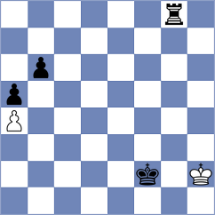 Vasilevich - Maycock Bates (chess.com INT, 2024)