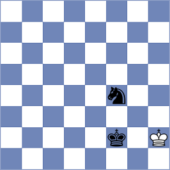 Kostiukov - Esmeraldas Huachi (chess.com INT, 2024)